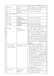돌돔낚시 원줄, 릴, 조무사 태도어 암부시, 시마노 스피드마스터 릴
